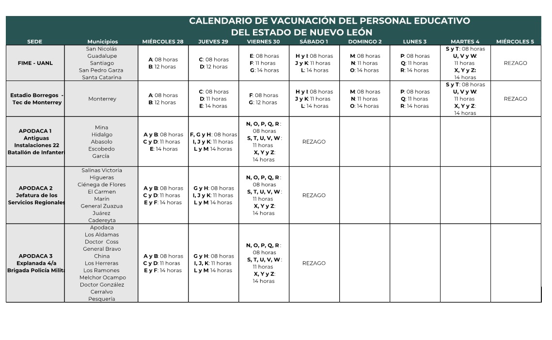 Inicia vacunación del personal educativo en el estado de Nuevo León