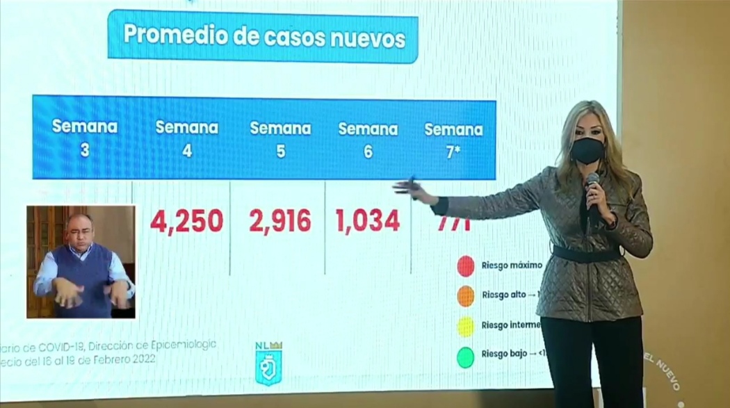 A partir del lunes el aforo sube a 75% en Nuevo León