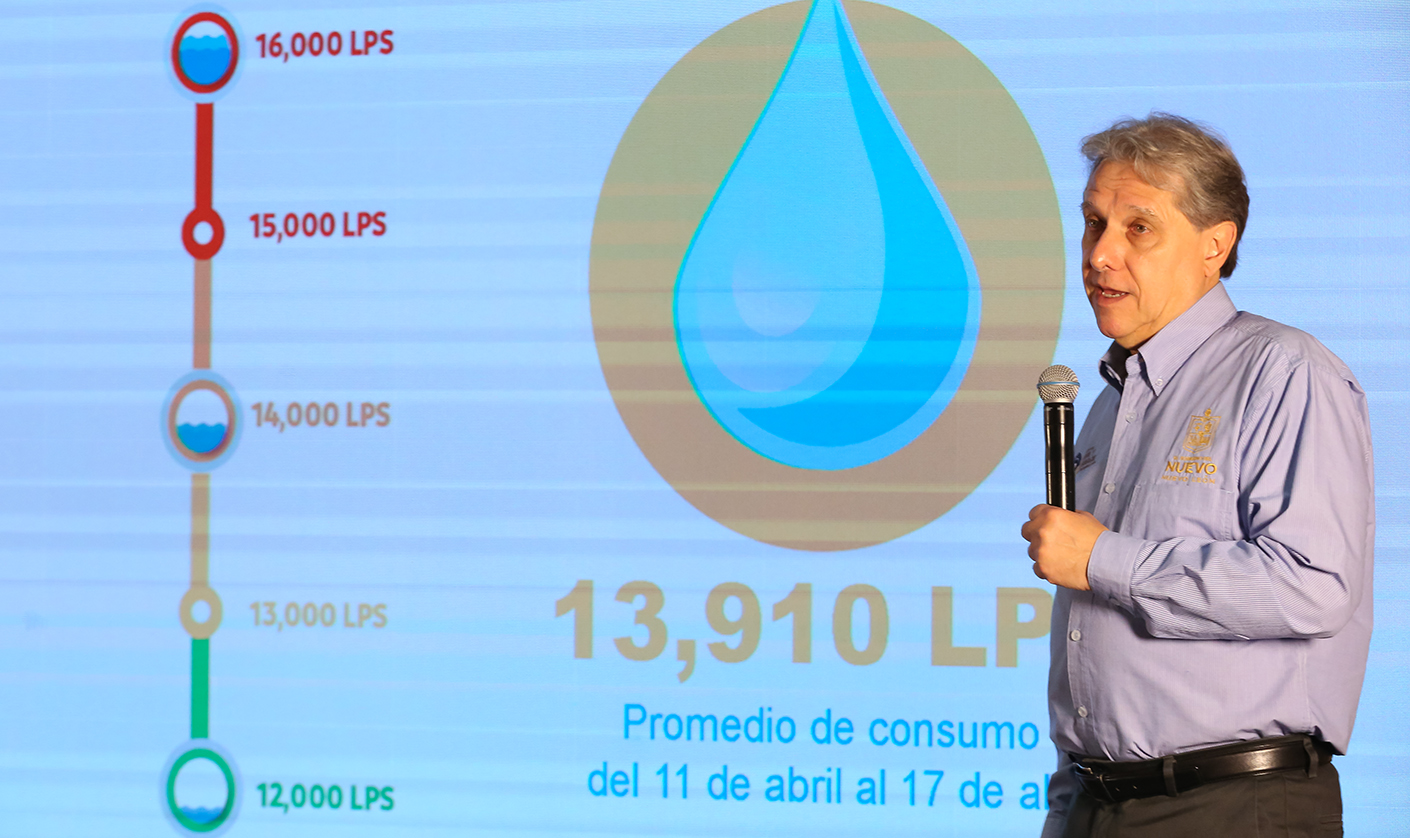 Agua y Drenaje avanza 40% la incorporación de pozos para obtener agua