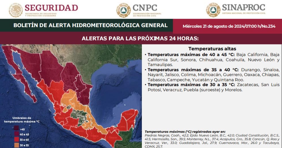 Advierte Protección Civil de Sabinas por elevadas temperaturas y emite recomendaciones