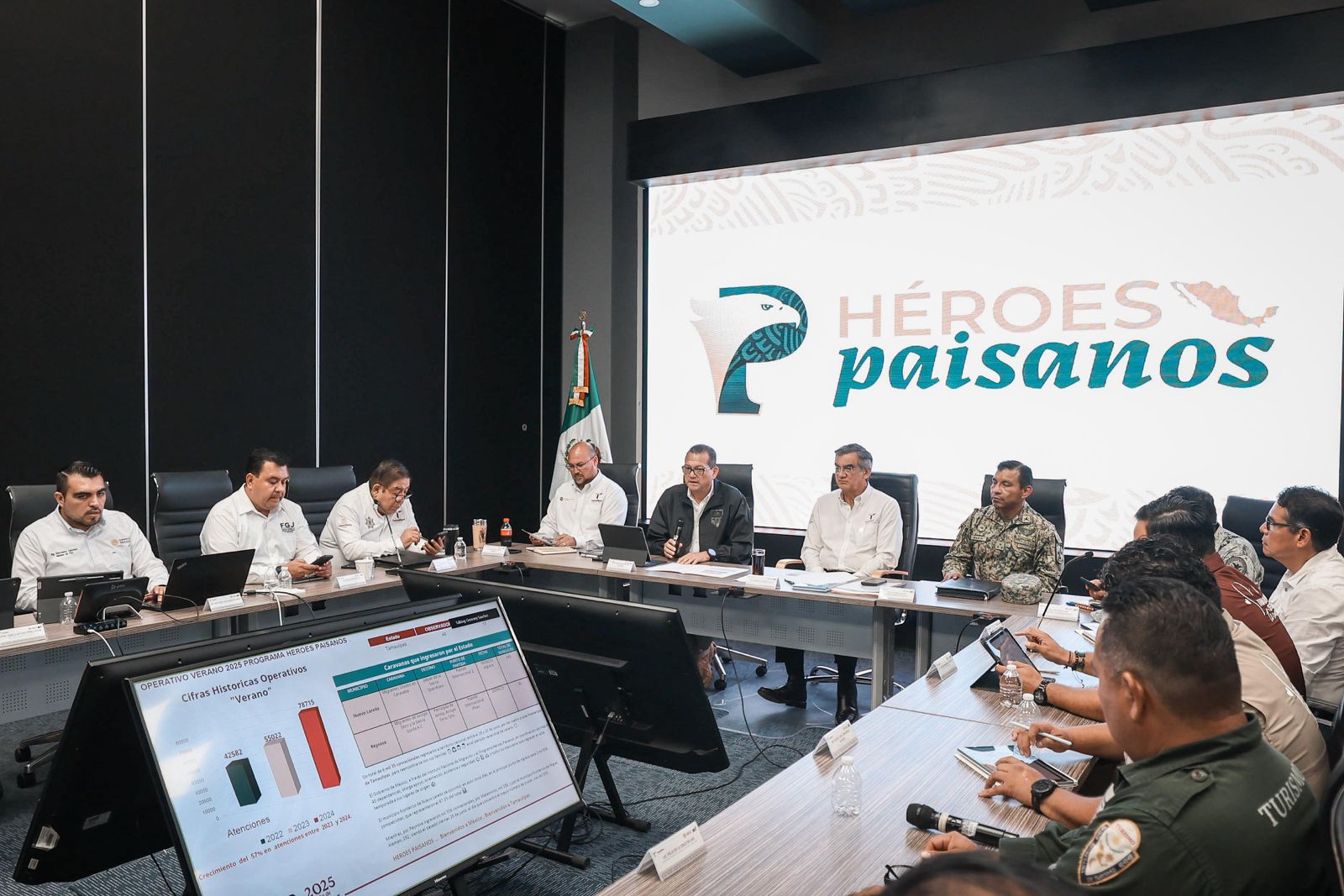 Listo el programa Héroes Paisanos, Operativo Verano 2025, en Tamaulipas Listo el programa Héroes Paisanos, Operativo Verano 2025, en Tamaulipas